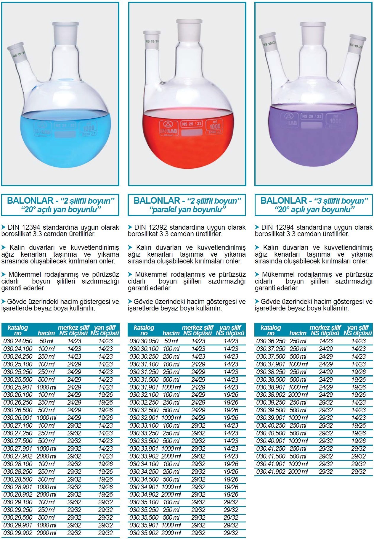 ISOLAB BALON ''2 şilifli boyun” ''20° açılı şilifli yan boyun” ''dibi yuvarlak'' 500 mL NS24/29 NS14/23